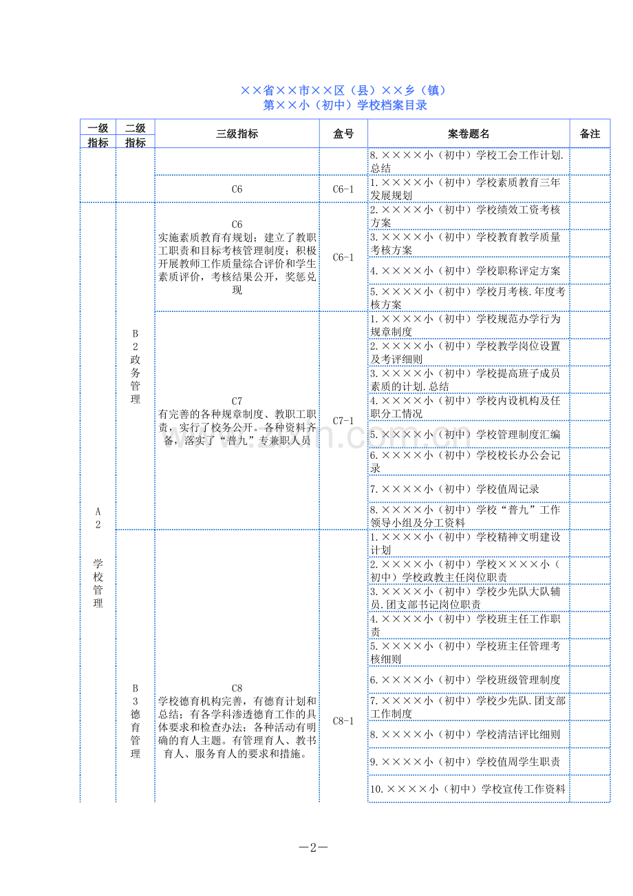 学校普九档案目录模板.xls_第2页