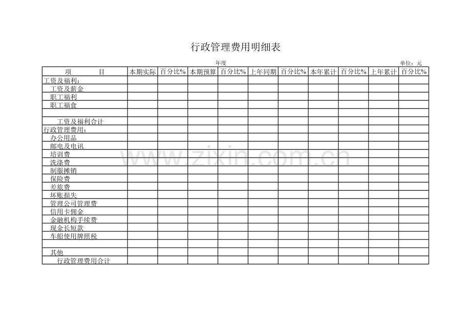 行政管理费用明细表模板.xls_第1页