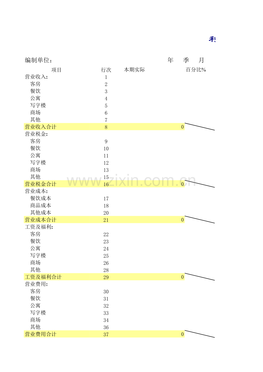 利润表2模板.xls_第1页