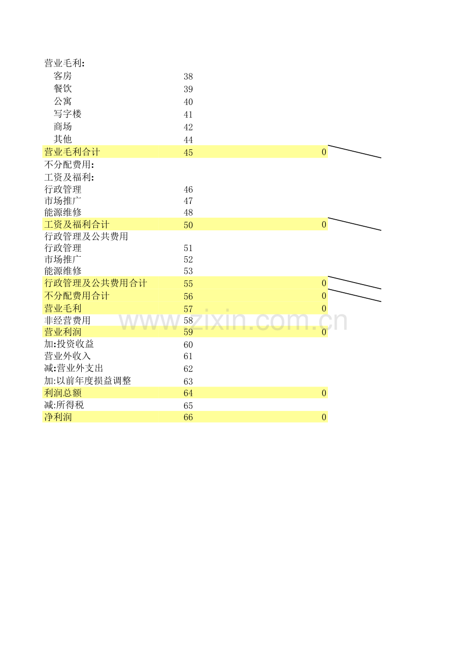 利润表2模板.xls_第2页