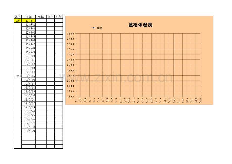 基础体温表模板.xls_第1页