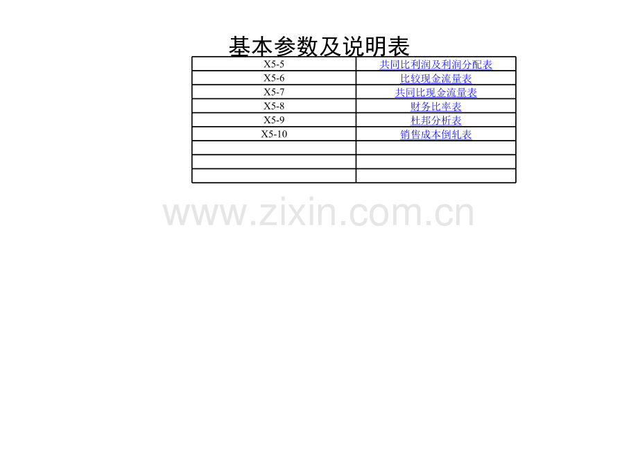 财务分析报表系统模板.xls_第2页