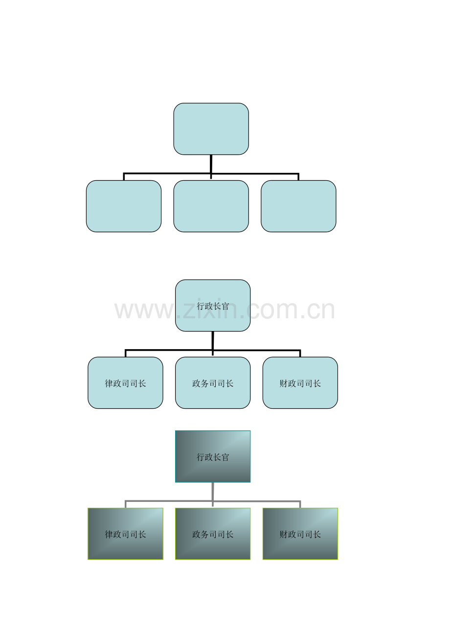 组织结构图模板.xls_第2页