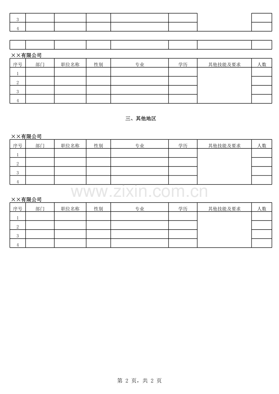 集团应届大学生招生需求总汇表模板.xls_第2页