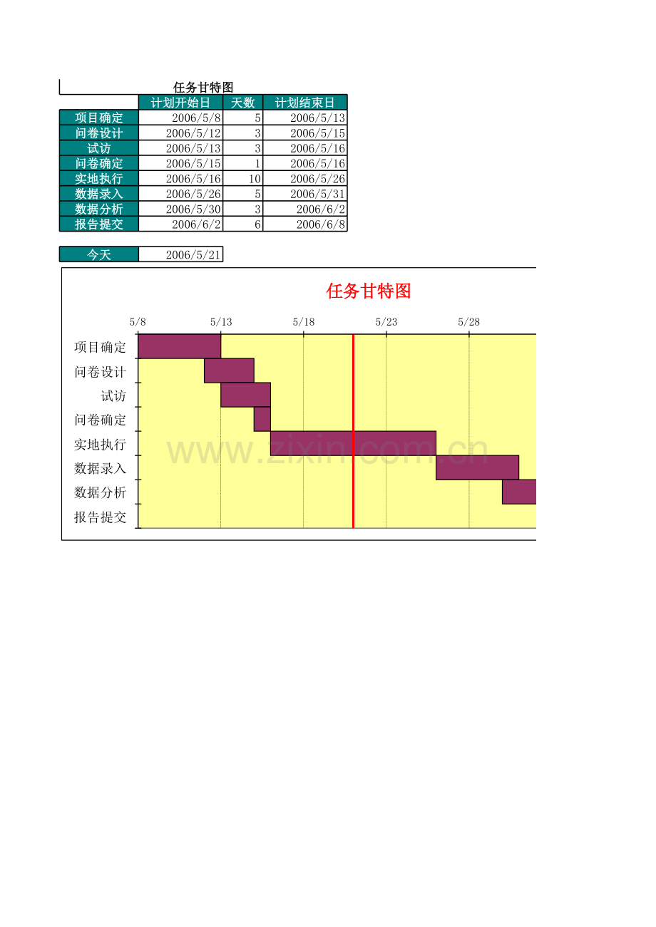 甘特图模板.xls_第1页