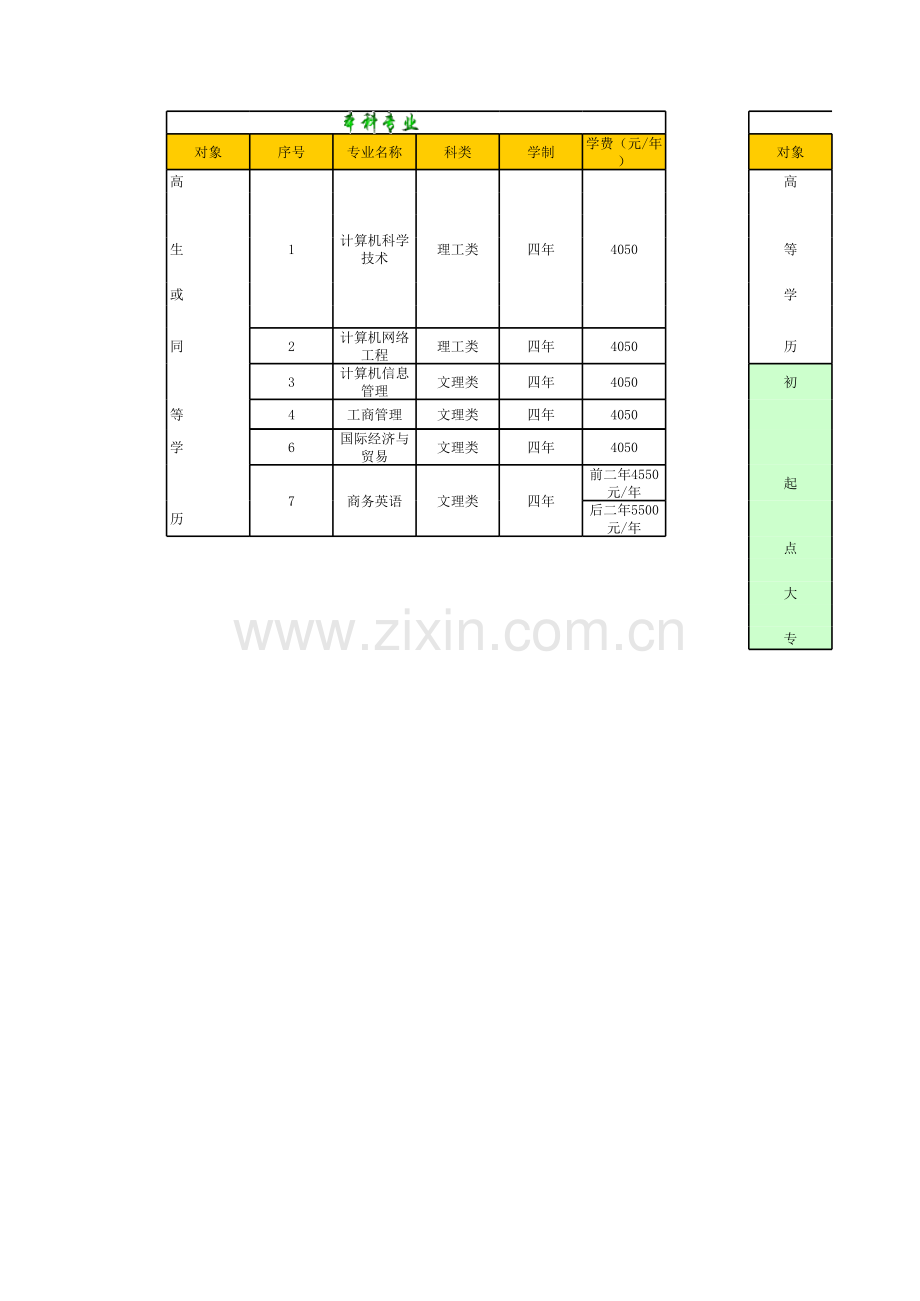 学校招生计划表模板.xls_第2页