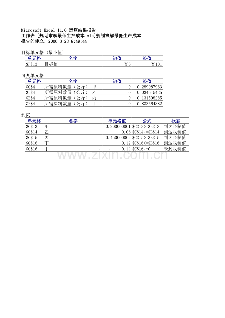 求解最低生产成本模板.xls_第3页