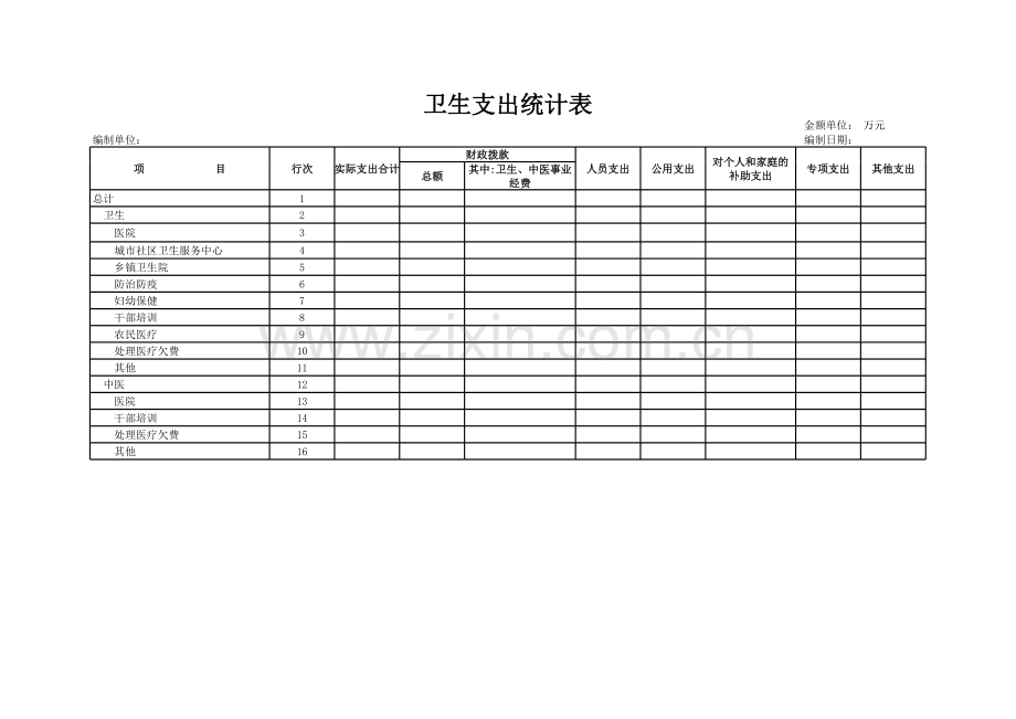 卫生支出统计表模板.xls_第1页