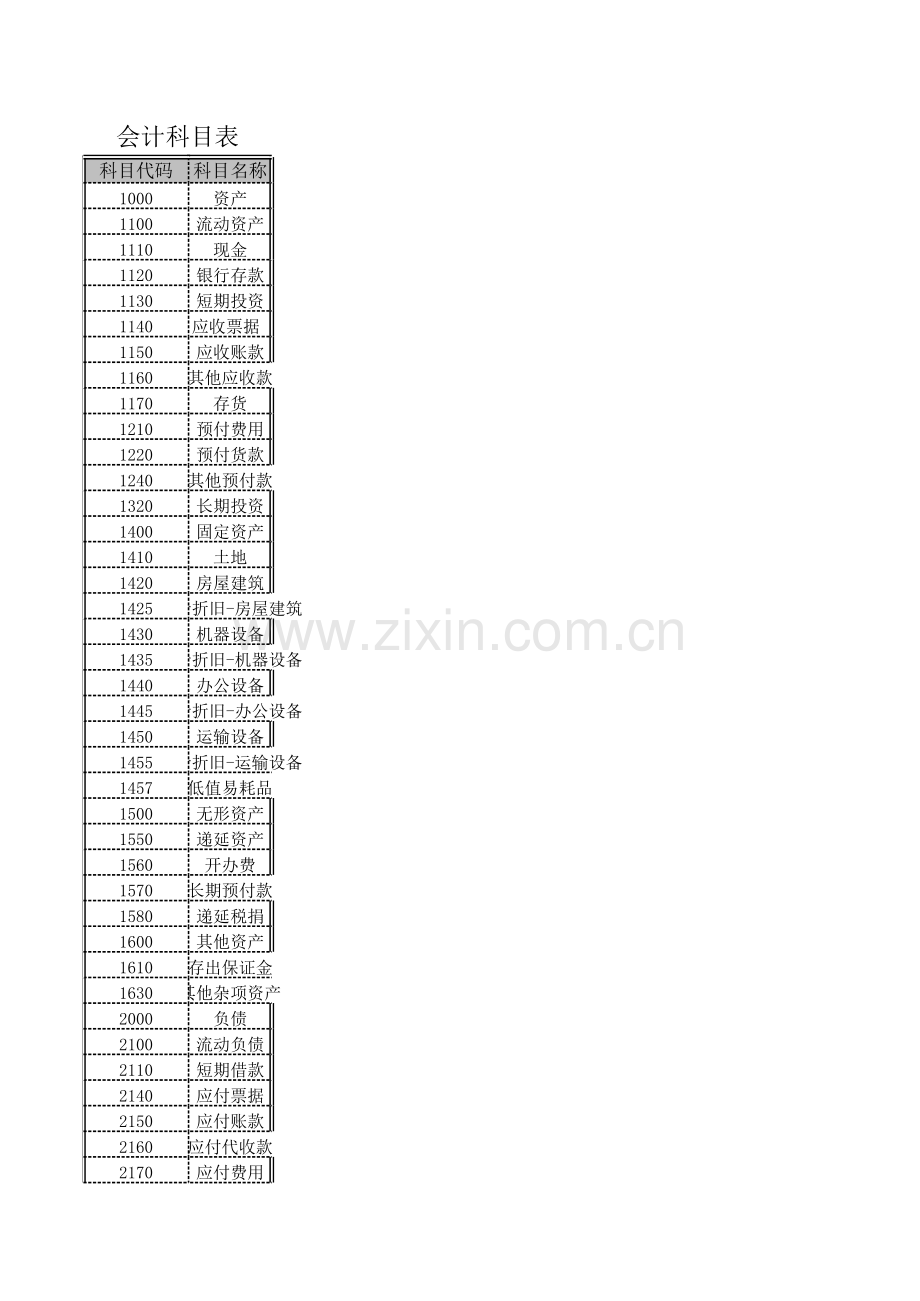 会计凭证表模板.xls_第1页