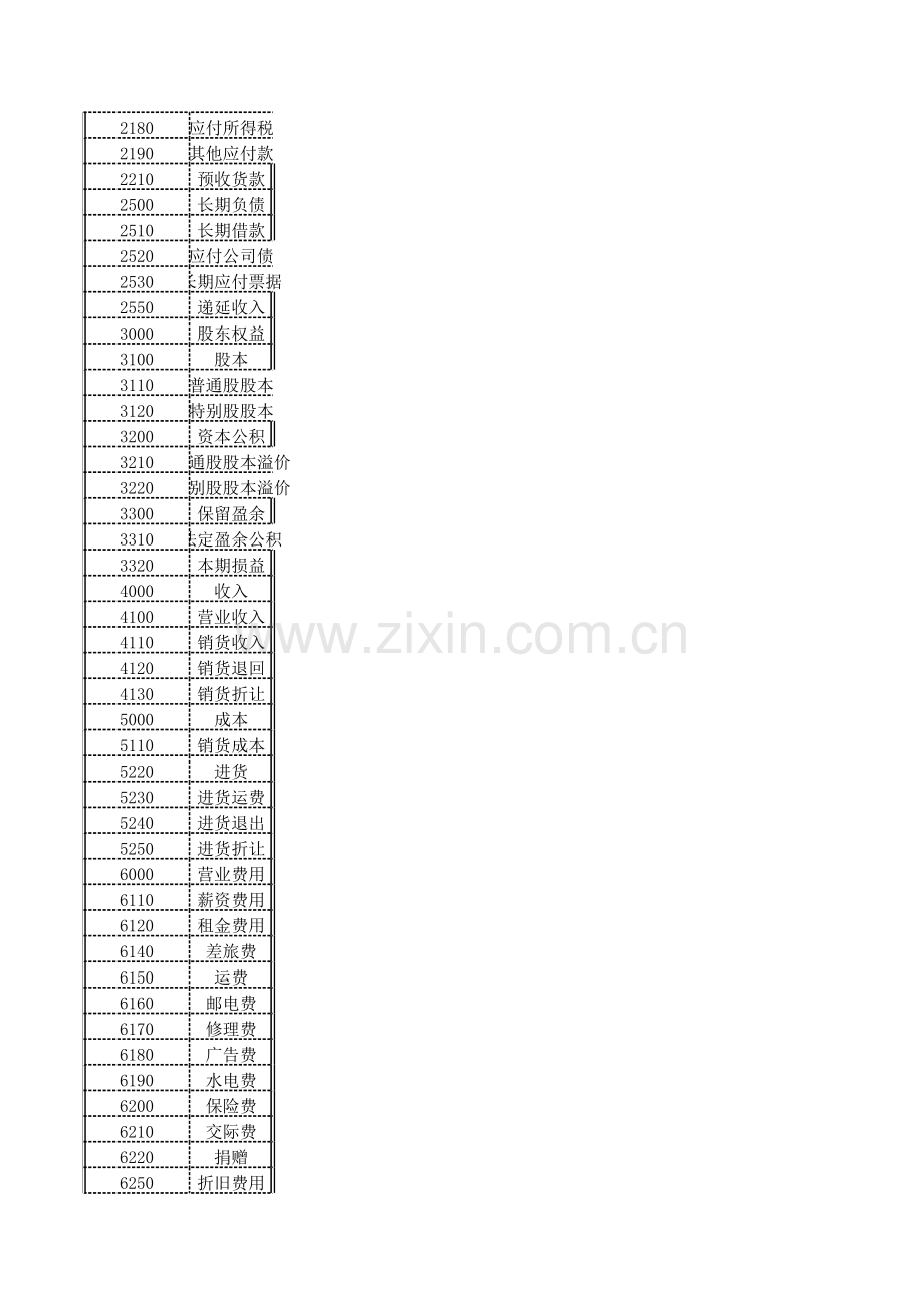 会计凭证表模板.xls_第2页