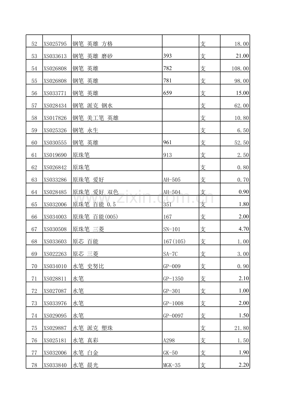 办公用品报价单模板.xls_第3页