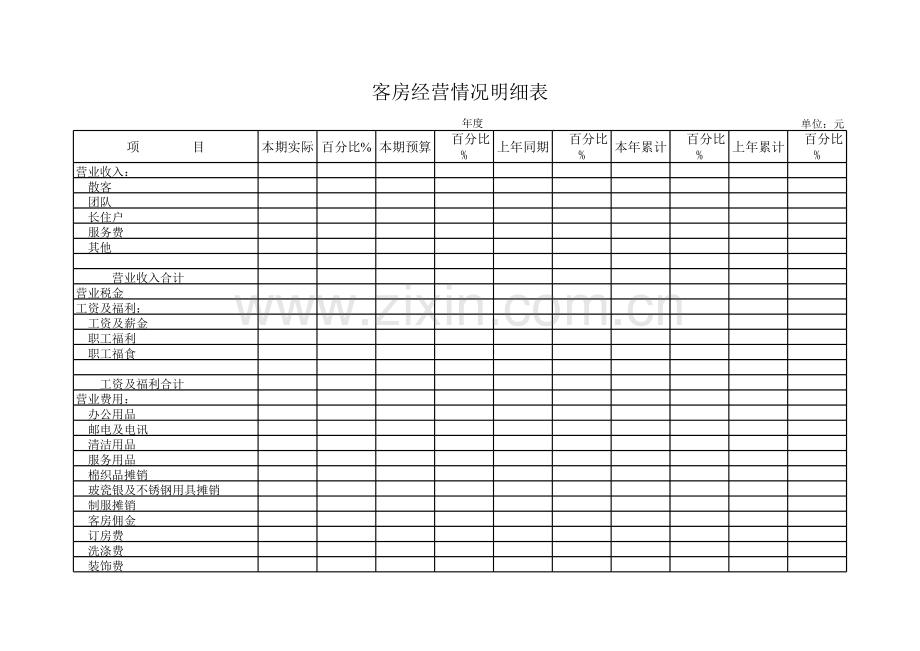 客房经营情况明细表模板.xls_第1页