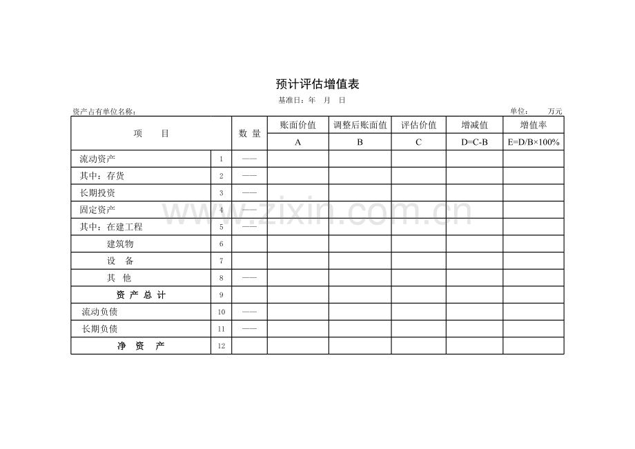 预计评估增值表模板.xls_第1页