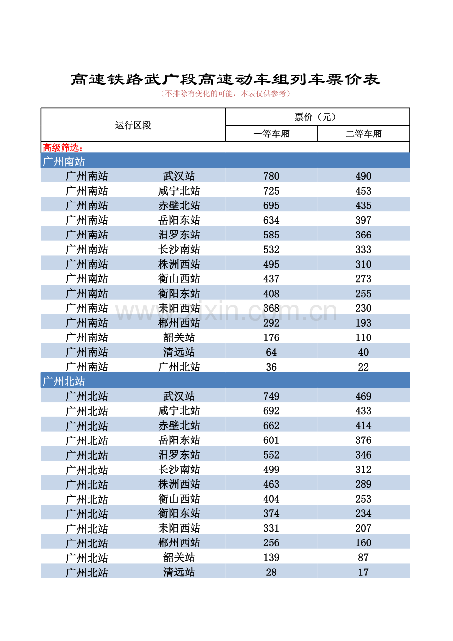 武广高铁动车票价表模板.xls_第3页