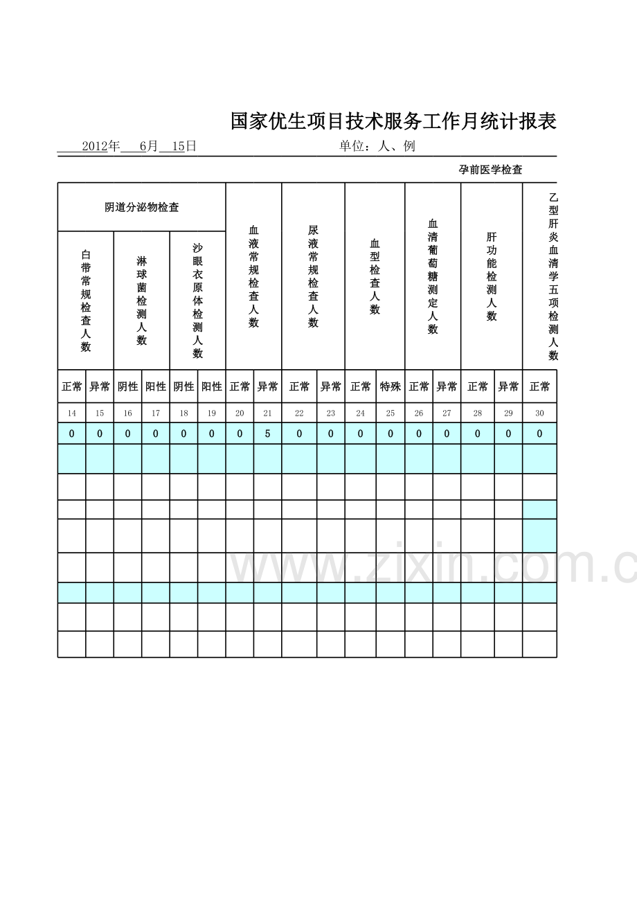 优生健康检查统计表模板.xls_第3页