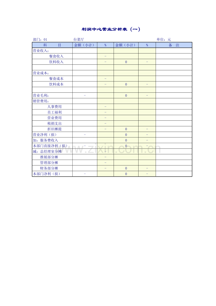 利润中心营业分析表模板.xls_第1页