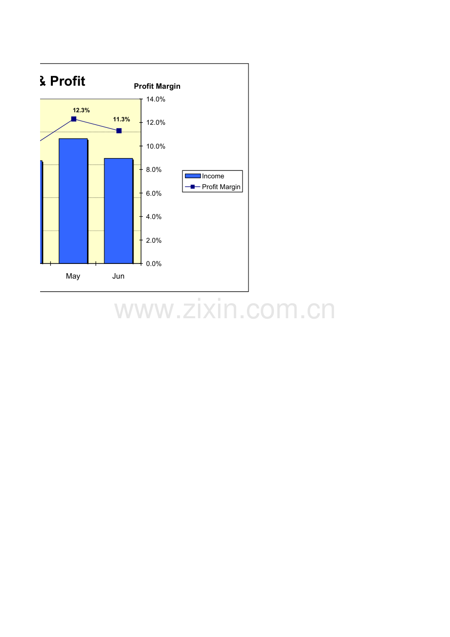 chart parts.xls_第2页