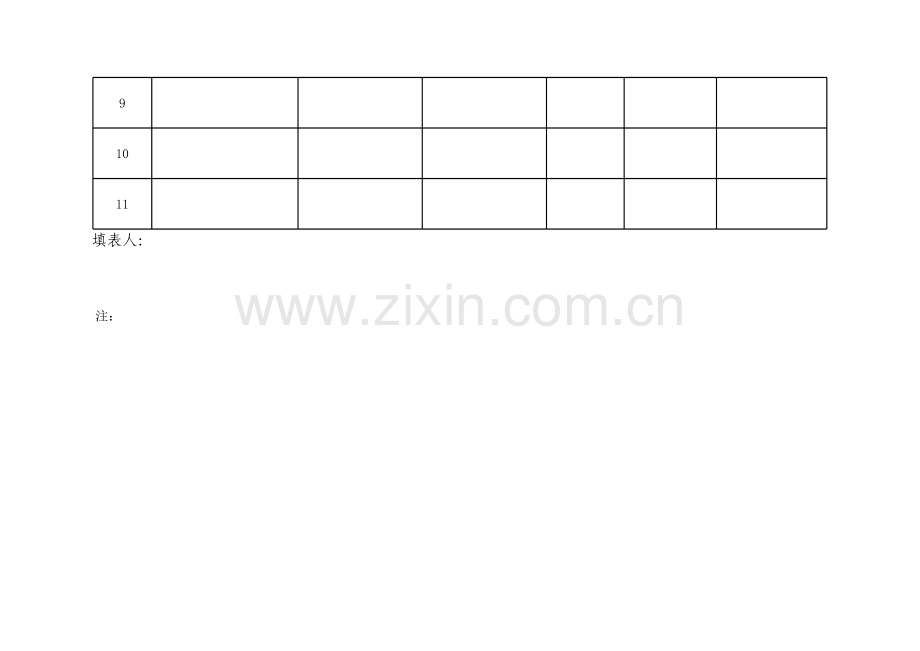 保险公司分支机构变更事项明细表模板.xls_第2页