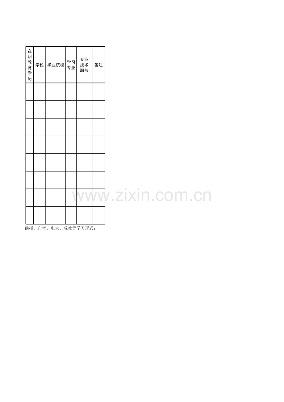 系统干部名册模板.xls_第2页