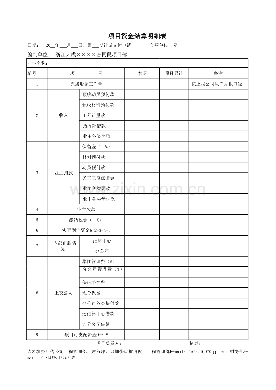 工程支付审批表模板.xls_第2页