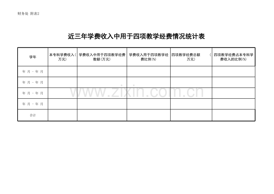 四项教学经费情况统计表模板.xls_第2页