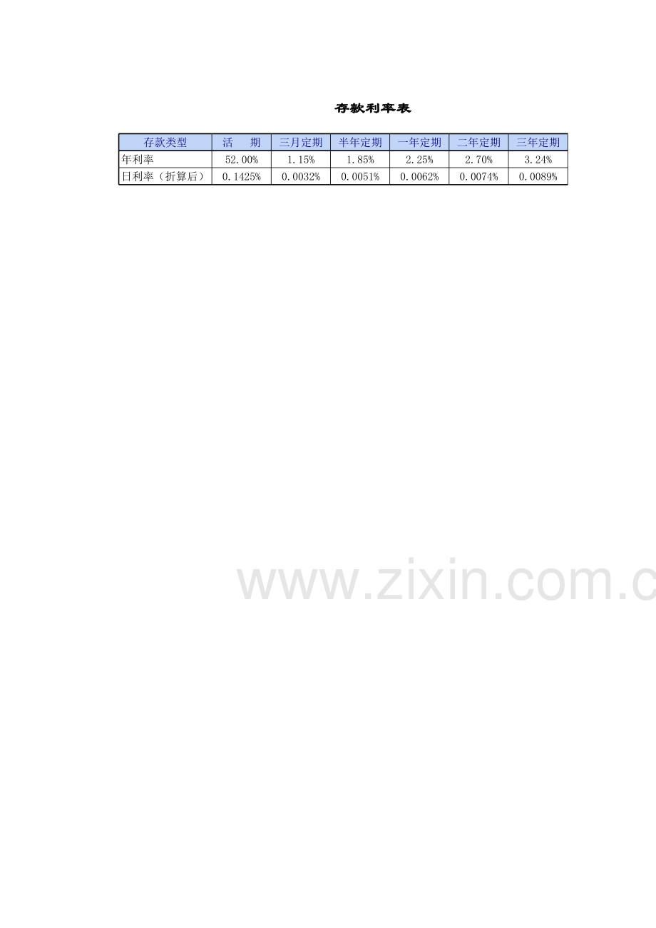 家庭存款管理系统（新模板）.xls_第2页