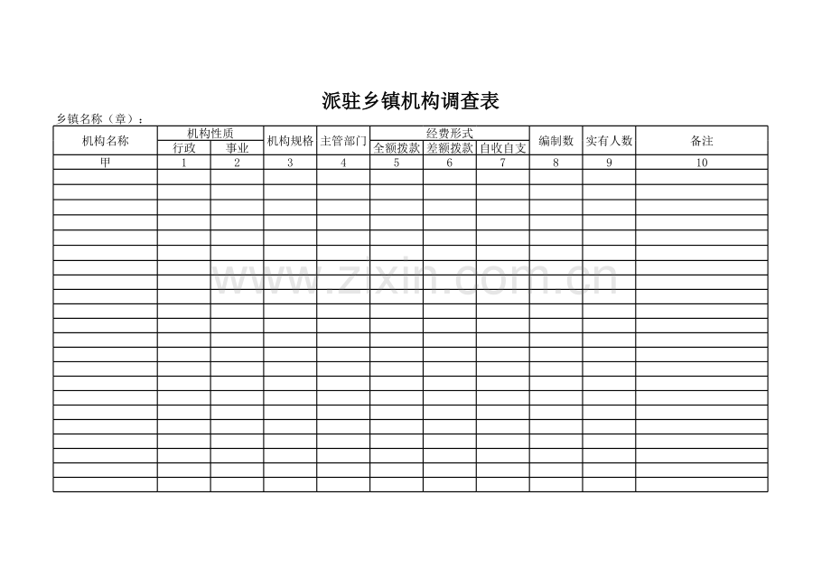 派驻乡镇机构调查表模板.xls_第1页