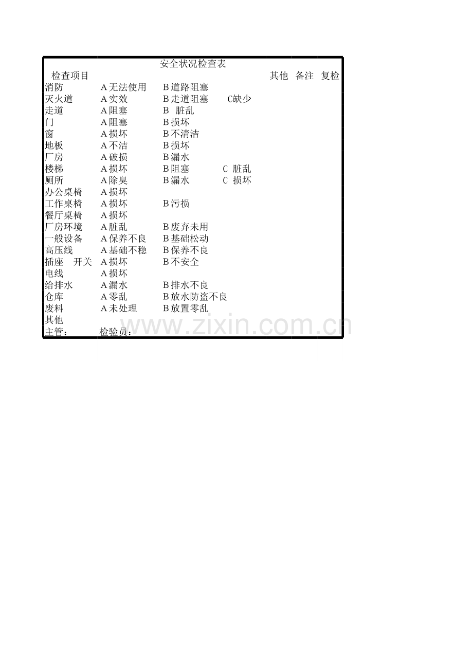 安全状况检查表模板.xls_第1页