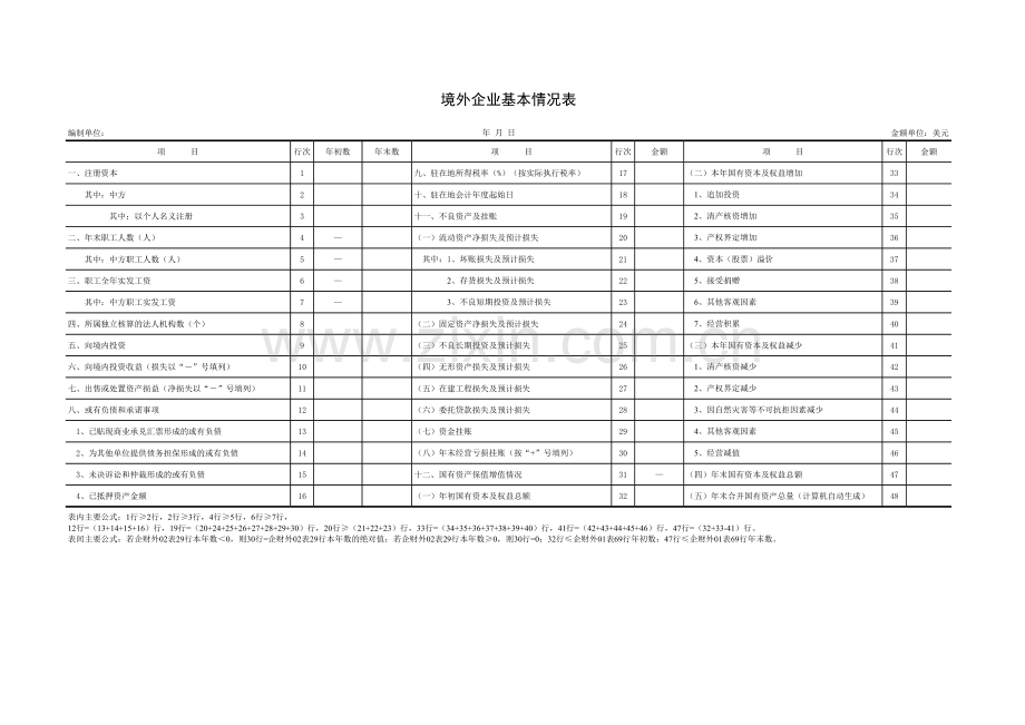 境外企业基本情况表模板.xls_第1页