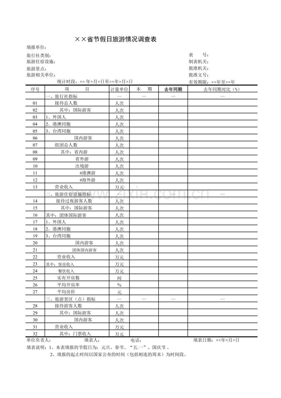 节假日旅游情况调查表模板.xls_第1页