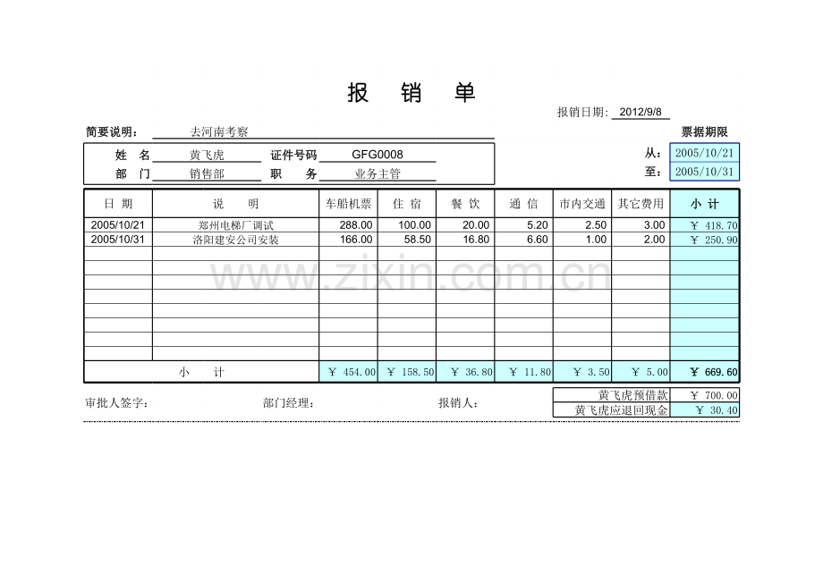 差旅费报销凭证模板.xls_第1页