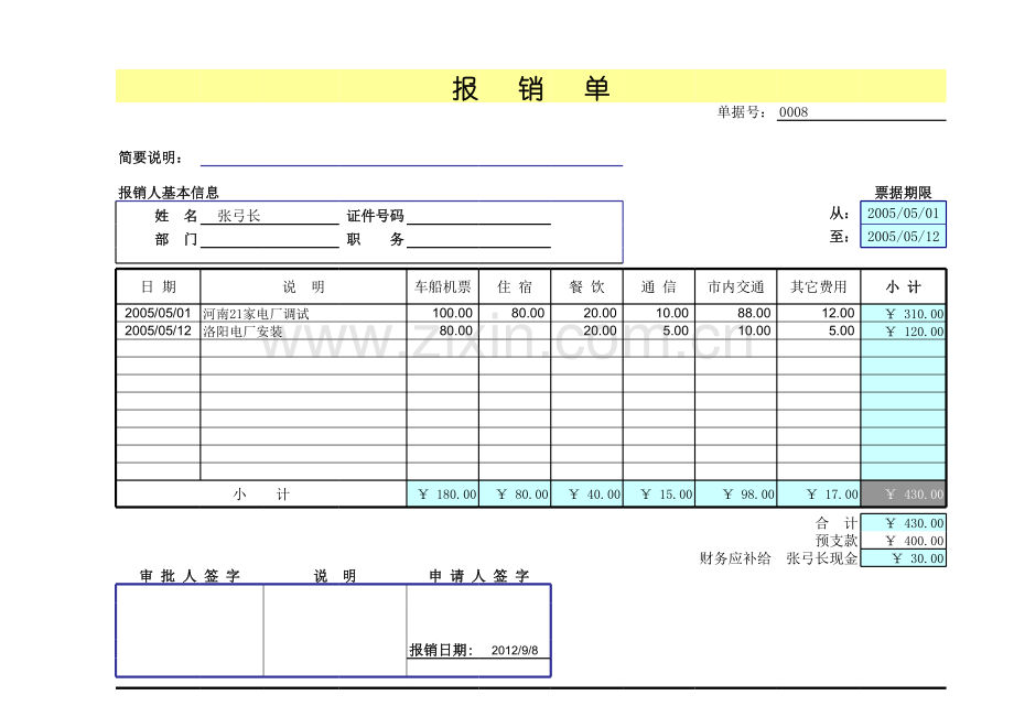 差旅费报销凭证模板.xls_第2页