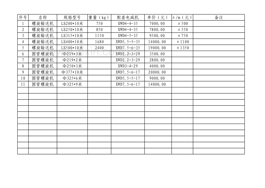 输送设备报价表模板.xls_第2页