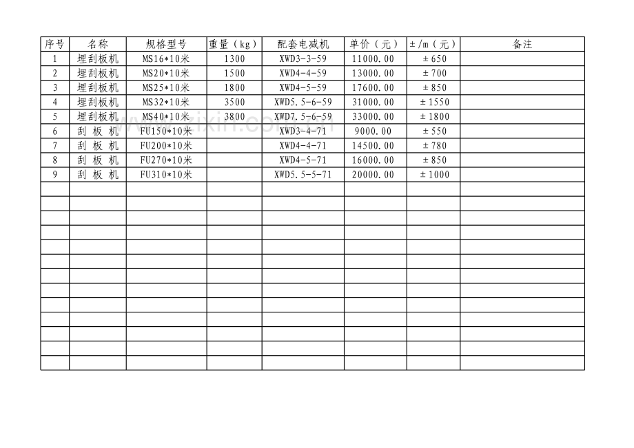 输送设备报价表模板.xls_第3页