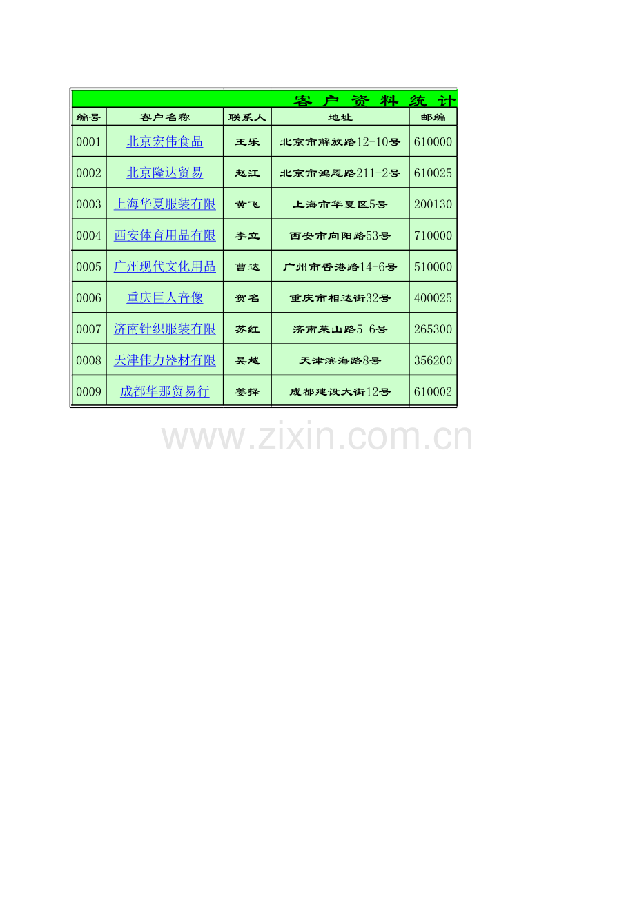 企业客户资料统计表模板.xls_第1页