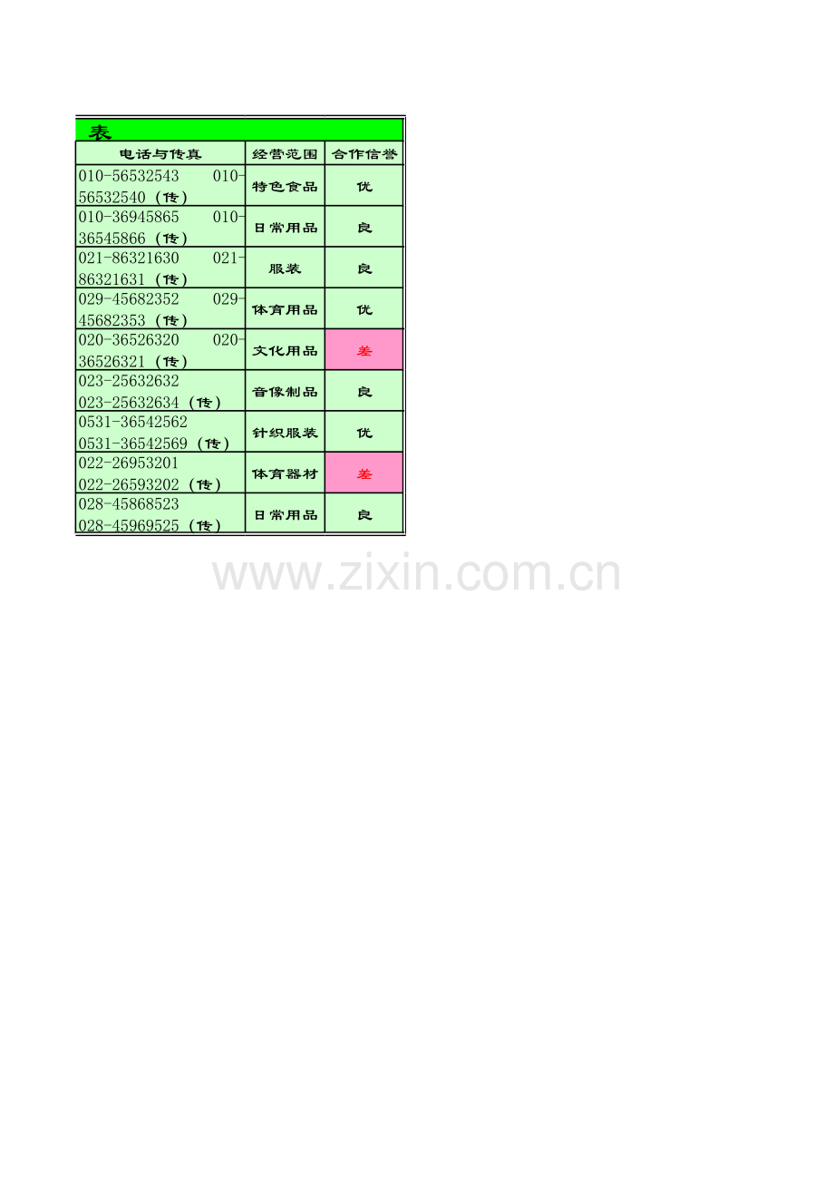 企业客户资料统计表模板.xls_第2页