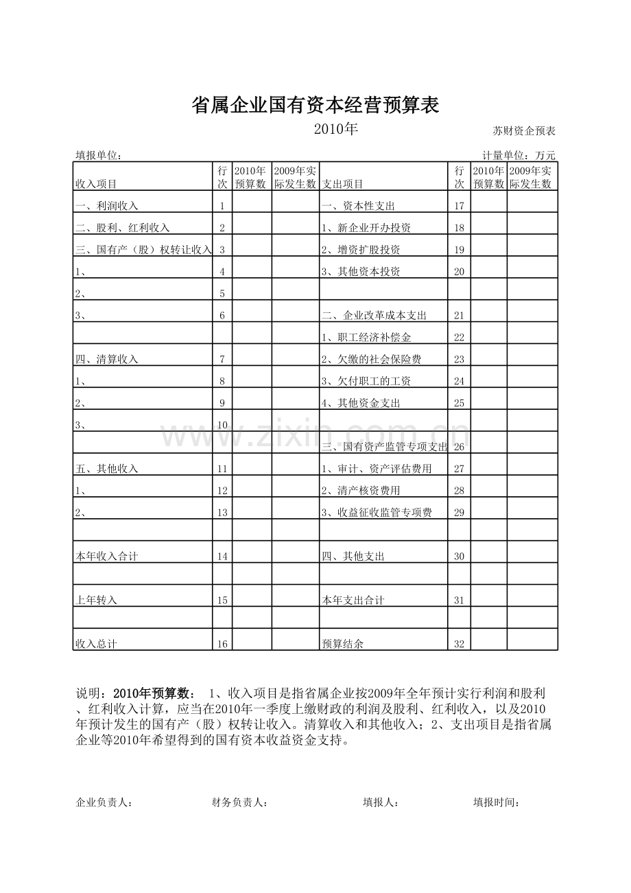 经营预算表模板.xls_第1页