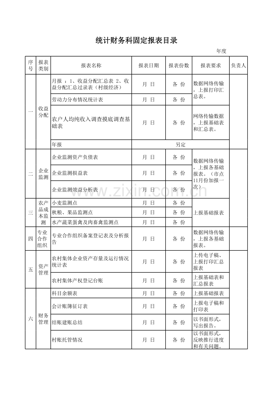 统计财务科固定报表目录模板.xls_第1页