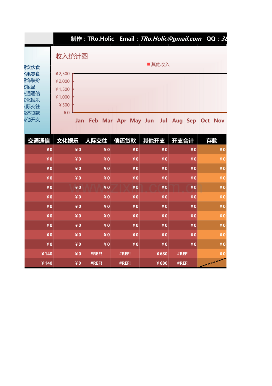 个人理财模板.xls_第2页