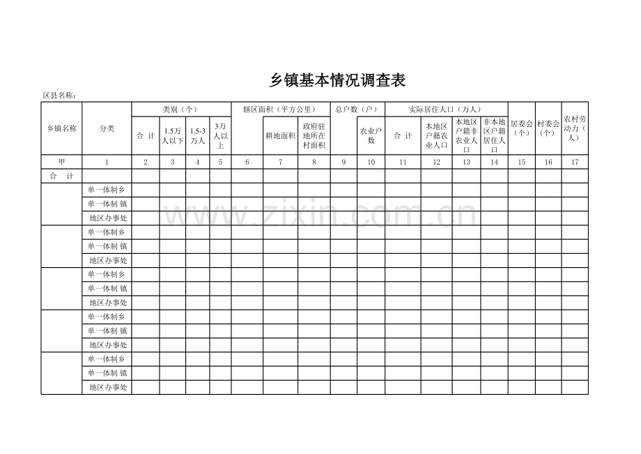 乡镇基本情况调查表模板.xls_第1页