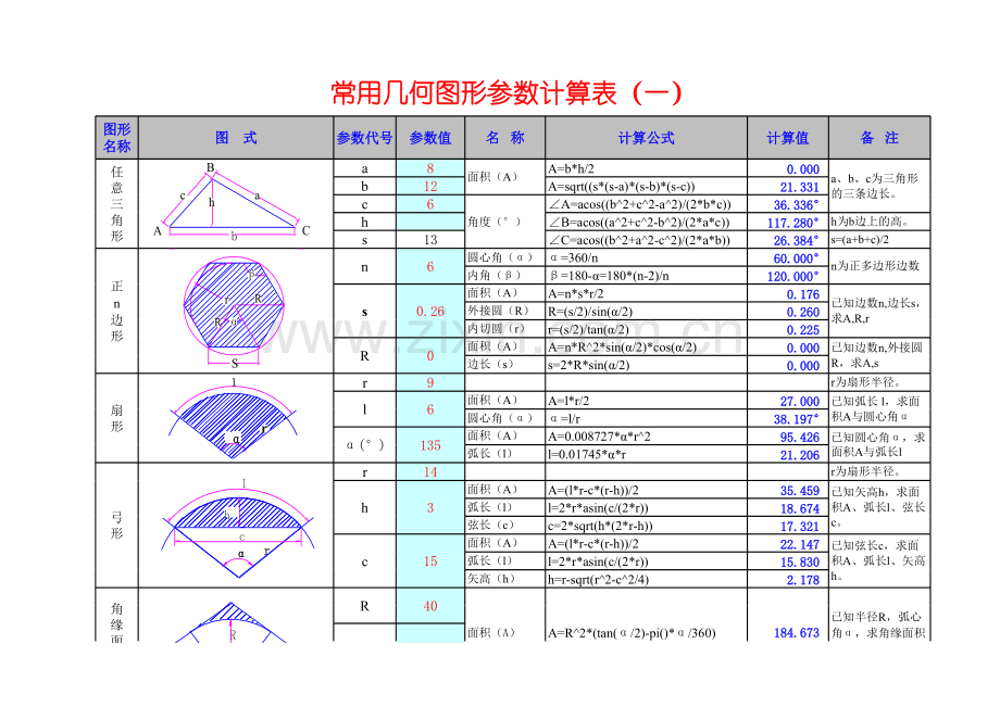 常用几何图形参数计算表模板.xls_第1页