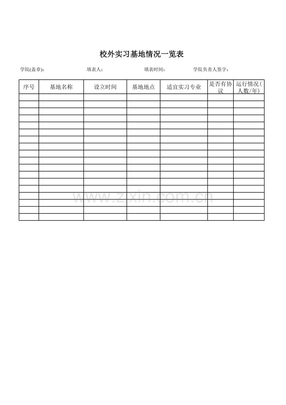 校外实习基地情况一览表模板.xls_第1页