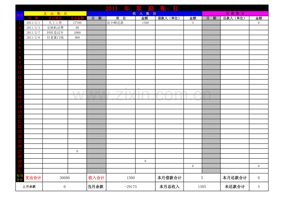 家庭账单模板.xls_第2页