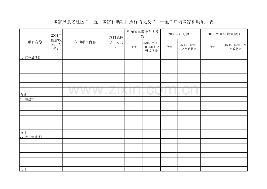 国家风景名胜区申请国家补助项目表模板.xls_第1页