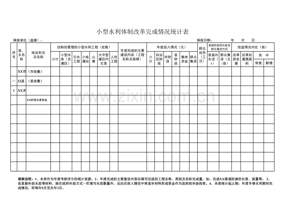 小型水利体制改革完成情况统计表模板.xls_第1页