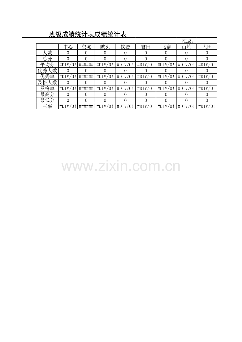 小学期末成绩统计模板.xls_第3页