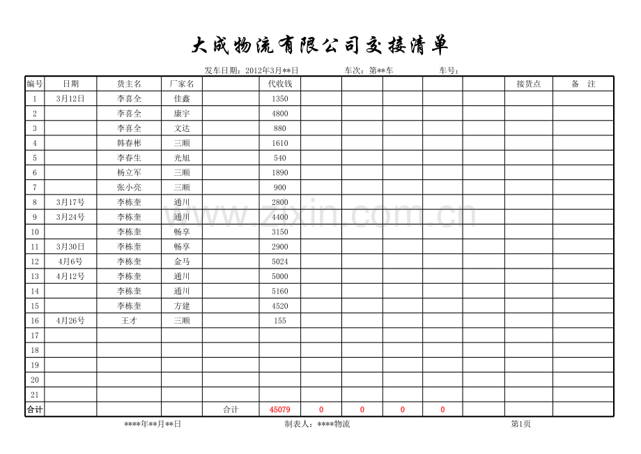 公司交接清单模板.xls_第1页