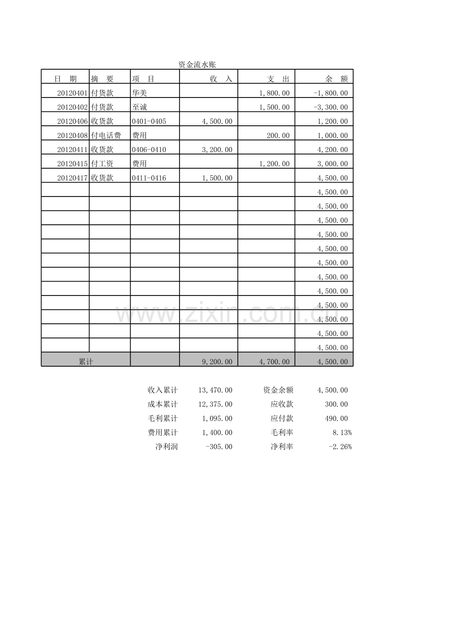 营业报表模板.xls_第1页