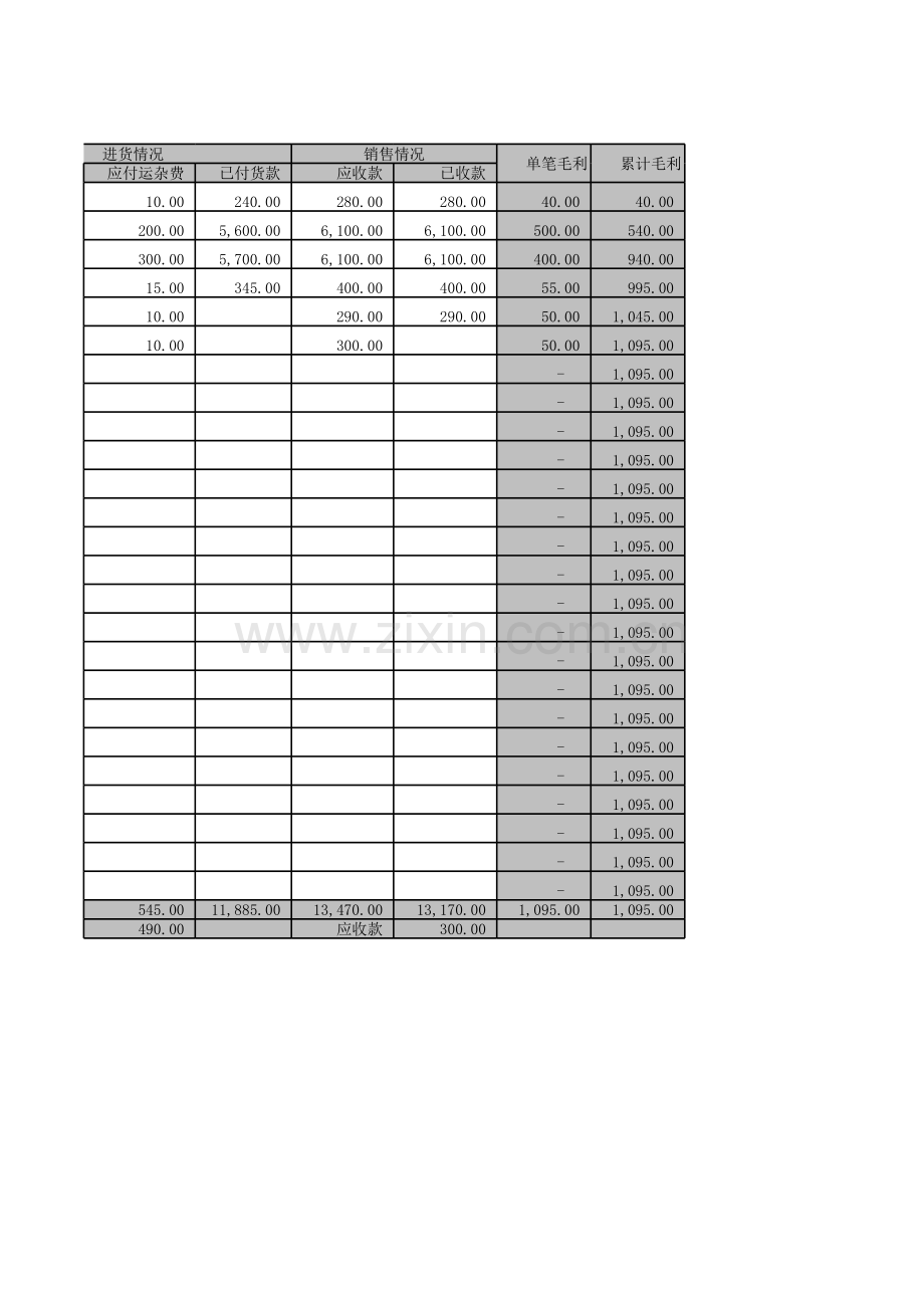 营业报表模板.xls_第3页