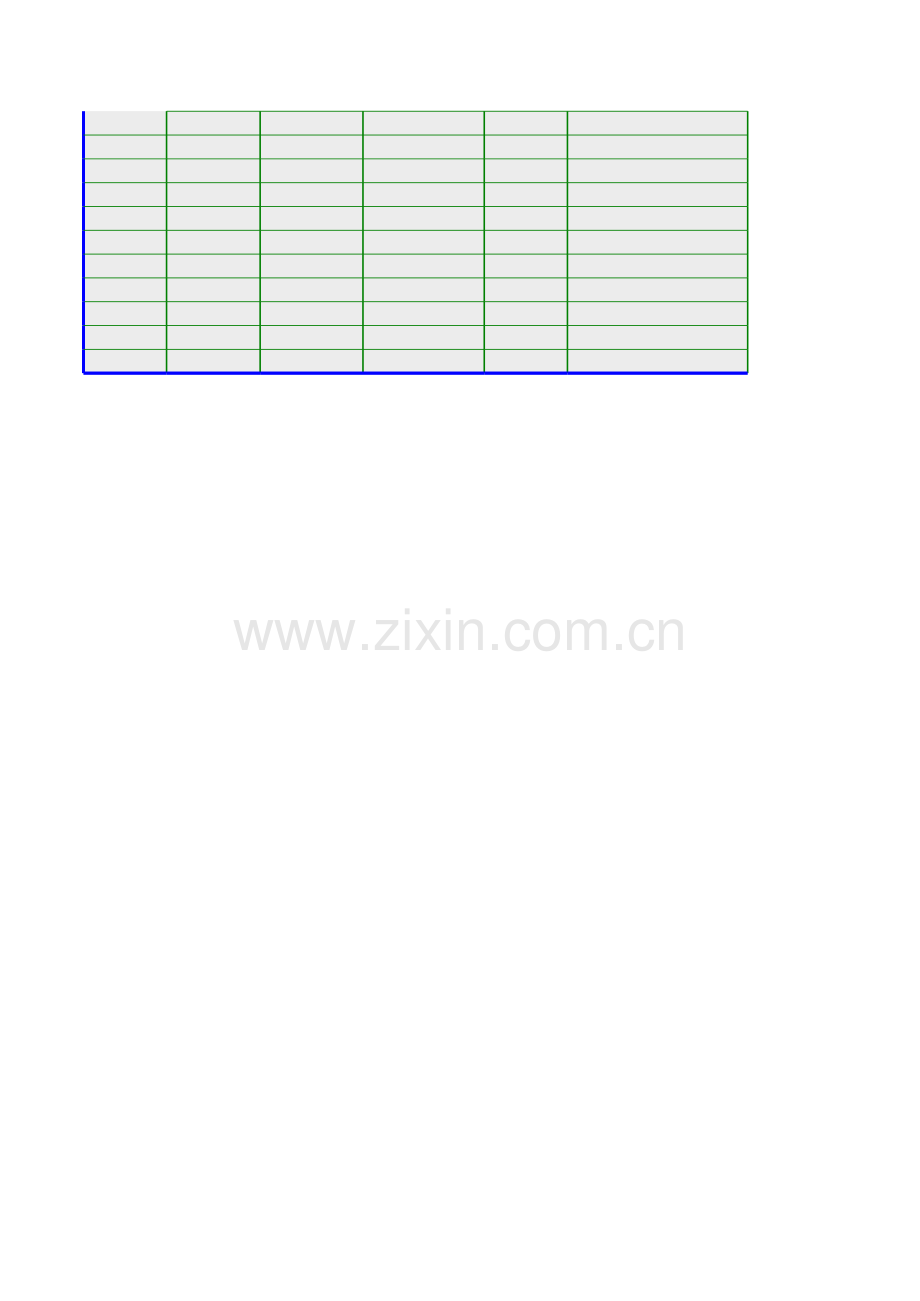 客户信息统计表模板.xls_第3页